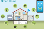 Smart home