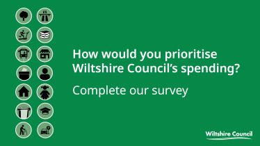 Wiltshire Council Budget 2024 infographic